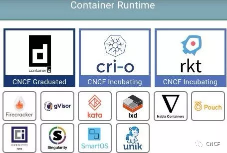 Kubernetes 的網(wǎng)絡、存儲和運行時該如何處理？