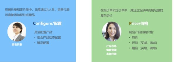 銷售易新版上線，樹立智能化CRM新標桿