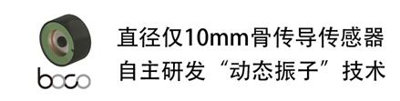 日本骨傳導(dǎo)聽音設(shè)備制造商BoCo即將亮相第14屆上海老博會(huì)