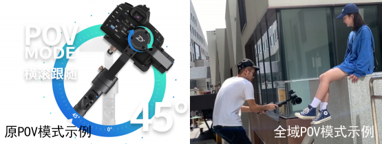 首款無死角拍攝穩(wěn)定器？智云云鶴2值不值得升級