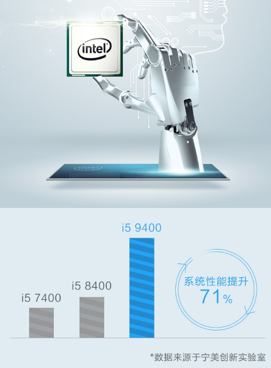 卓眼未來，寧美-卓-CR500商務(wù)辦公機(jī)全新上市！