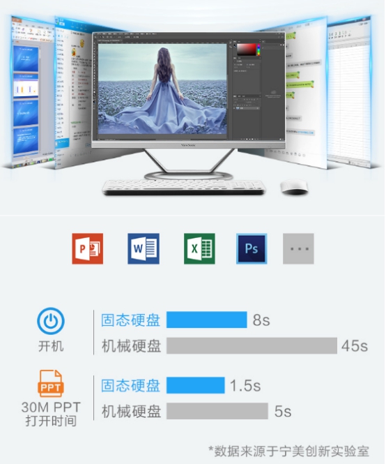 卓眼未來，寧美-卓-CR500商務(wù)辦公機(jī)全新上市！