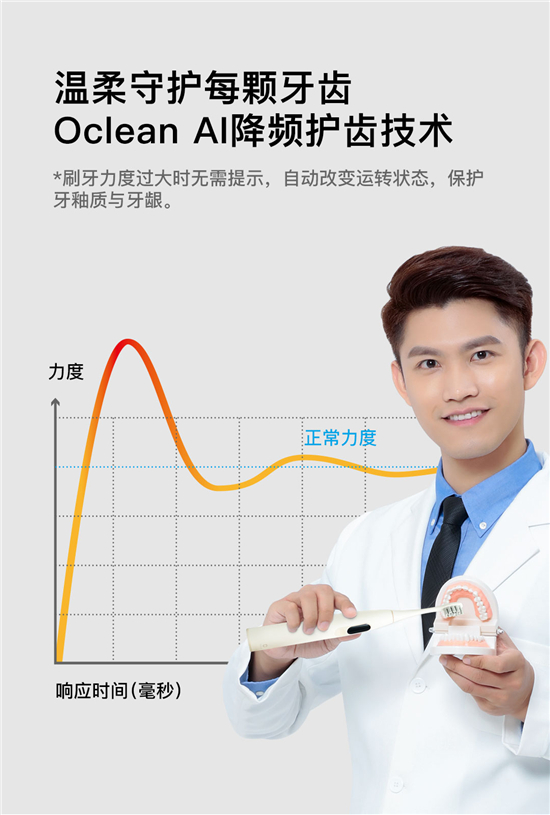 618最火爆電動牙刷誕生！Oclean X智能觸屏電動牙刷小米有品眾籌破千萬！