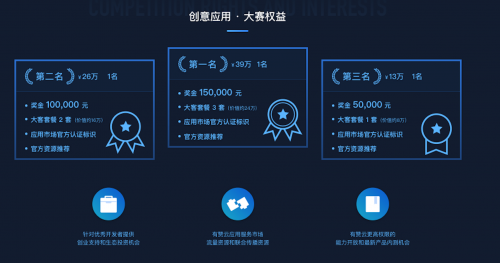 有贊云向開發(fā)者發(fā)出“英雄帖” ：一個(gè)優(yōu)質(zhì)應(yīng)用可獎(jiǎng)勵(lì)40萬(wàn)