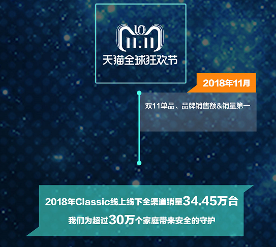 Classic后繼有“鎖”？鹿客Classic 2S 6月11日即將上線(xiàn)