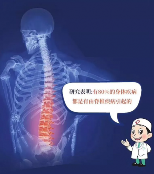 喜臨門床墊丨緩解脊椎壓力，溫柔締造香甜美夢(mèng)