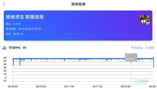 從游戲體驗看，同樣是驍龍855的聯想Z6Pro和小米9選誰？
