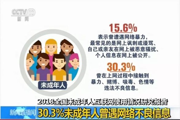 如何防止孩子瀏覽不良信息？引導(dǎo)和監(jiān)管是關(guān)鍵！