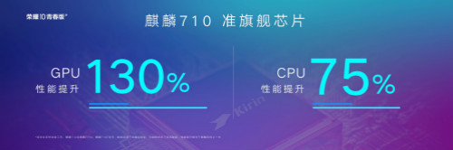 榮耀10青春版如今價(jià)格太便宜，僅售1099元起。網(wǎng)友：買(mǎi)太早！