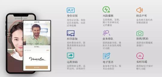 以通訊+AI中臺(tái)為核心，助推普惠金融的智能化之路