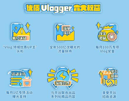 B站又搞“大動(dòng)作”！六大資源、500億次曝光扶持Vlog