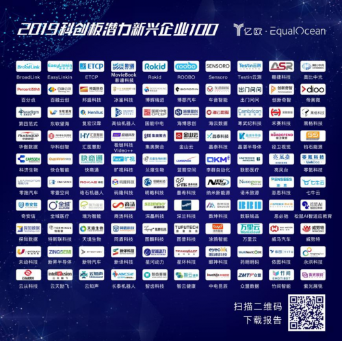 徑衛(wèi)視覺入選“2019科創(chuàng)板潛力新興企業(yè)100”榜單，聚焦智能駕駛安全技術(shù)落地