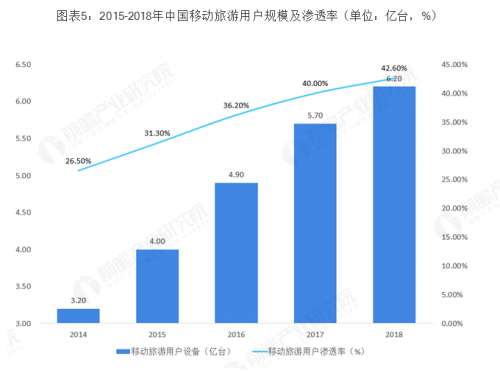 故宮、秦陵們的數(shù)字化突圍戰(zhàn)，需要騰訊這樣的“資深綠葉”