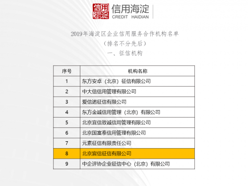 海淀區(qū)企業(yè)信用服務(wù)合作機(jī)構(gòu)宸信征信，助力企業(yè)政策資金申報(bào)