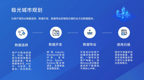 極光大數(shù)據(jù)：開發(fā)者硬核福利！極光可信數(shù)據(jù)云來了