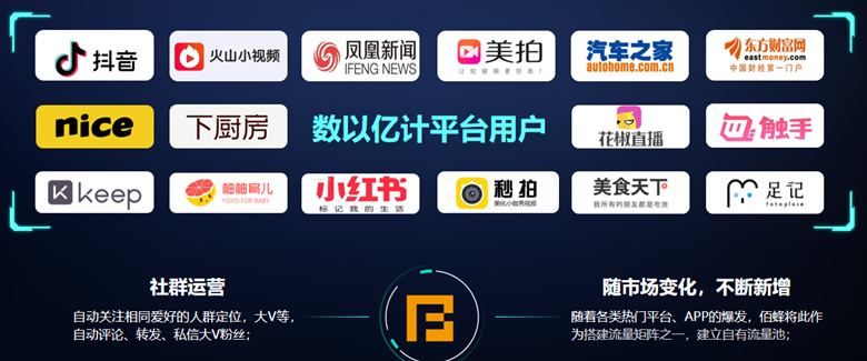 低成本獲取精準(zhǔn)流量？看完這篇你就懂了！