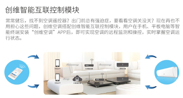 創(chuàng)維空調(diào)好不好？已經(jīng)榮獲“國貨精品”稱號(hào)！