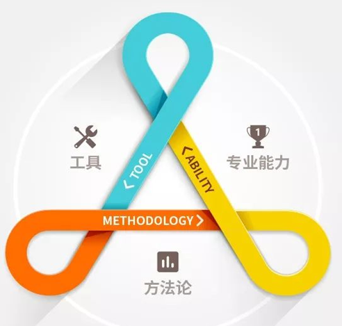 雅座“會(huì)員+”攜手“綠茶餐廳”，共筑中華文化美食之旅
