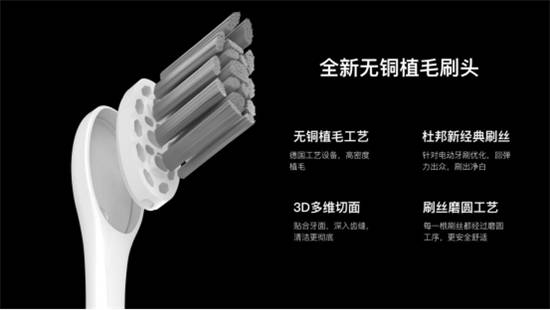 小米眾籌創(chuàng)紀錄爆品Oclean X智能觸屏電動牙刷體驗