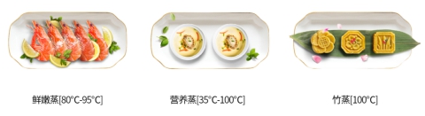 足不出戶享受美味蒸菜，這個夏天老板電器幫你找回食欲和健康