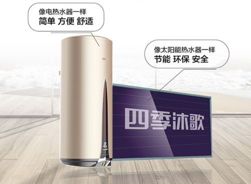 四季沐歌陽臺壁掛熱水器，美觀實用又省錢