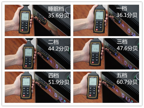 CADR雙1000 IAM空氣凈化器KJ1000F評(píng)測(cè)