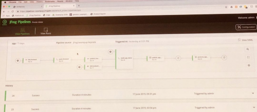 swampUP 2019盛大開幕，頂尖行業(yè)巨頭齊聚硅谷探討DevOps行業(yè)趨勢