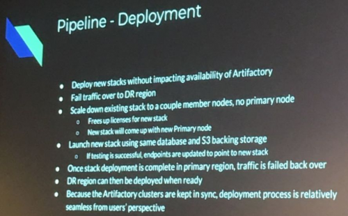 swampUP 2019盛大開幕，頂尖行業(yè)巨頭齊聚硅谷探討DevOps行業(yè)趨勢