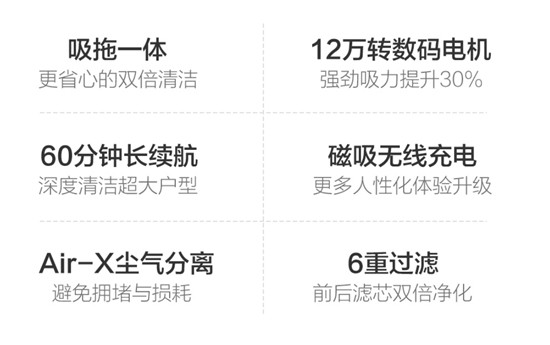 顛覆性創(chuàng)新，吸拖一體神器睿米NEX上線小米眾籌