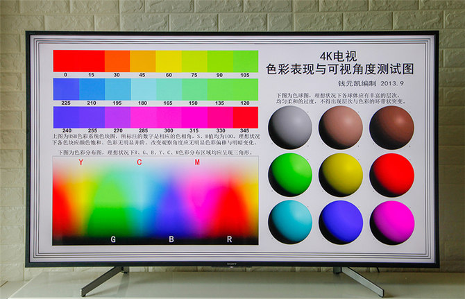 6000元預(yù)算買電視？只要索尼有貨，下單就對(duì)了——索尼電視65X8000G評(píng)測