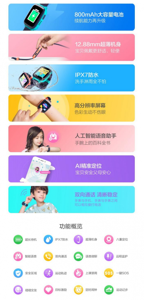 絕對值！360發(fā)布全新八重定位兒童手表僅售199元