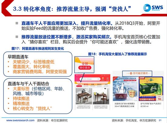 2019電商發(fā)展報告：巨頭回歸本質(zhì)，拼多多、小象優(yōu)品等新型電商空間廣闊