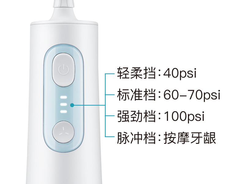 專心做產(chǎn)品，XWAVES沖牙器有何優(yōu)勢？