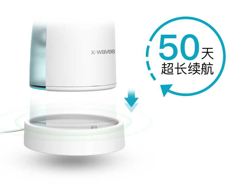 專心做產(chǎn)品，XWAVES沖牙器有何優(yōu)勢？
