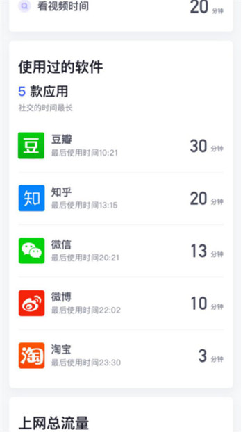 都是學(xué)習(xí)12年，與高考學(xué)霸的差距在哪？