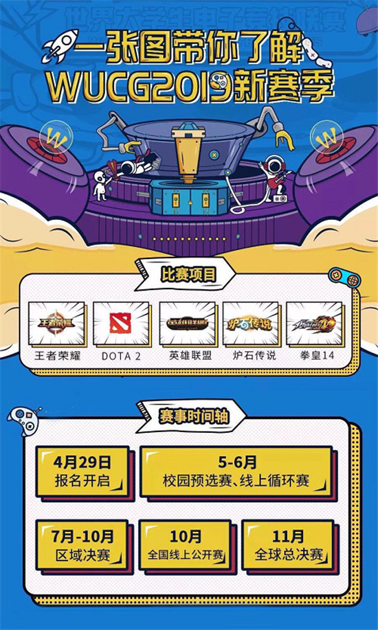 聯(lián)動云攜手WUCG世界大學(xué)生電競聯(lián)賽，為你打call