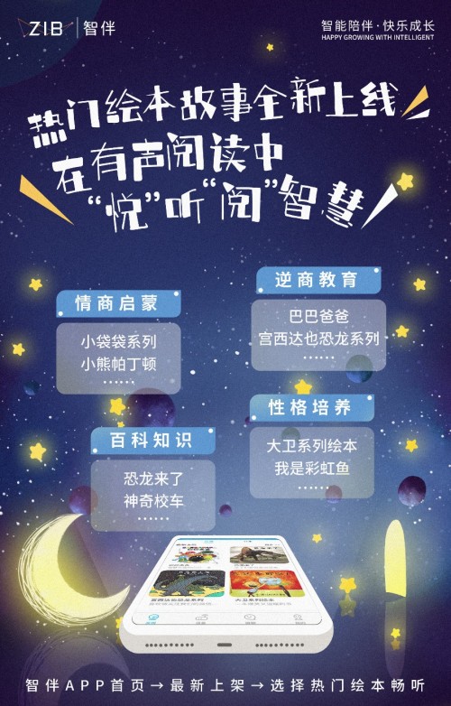 智伴兒童機(jī)器人1X玩教一體，攻克兒童成長(zhǎng)教育難題