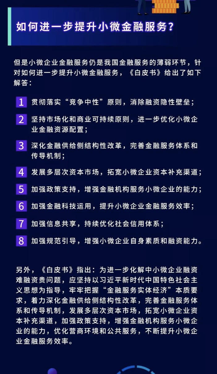 企業(yè)金融服務(wù)白皮書：金融科技幫扶小微成效顯著，匯盈金服勇毅前行