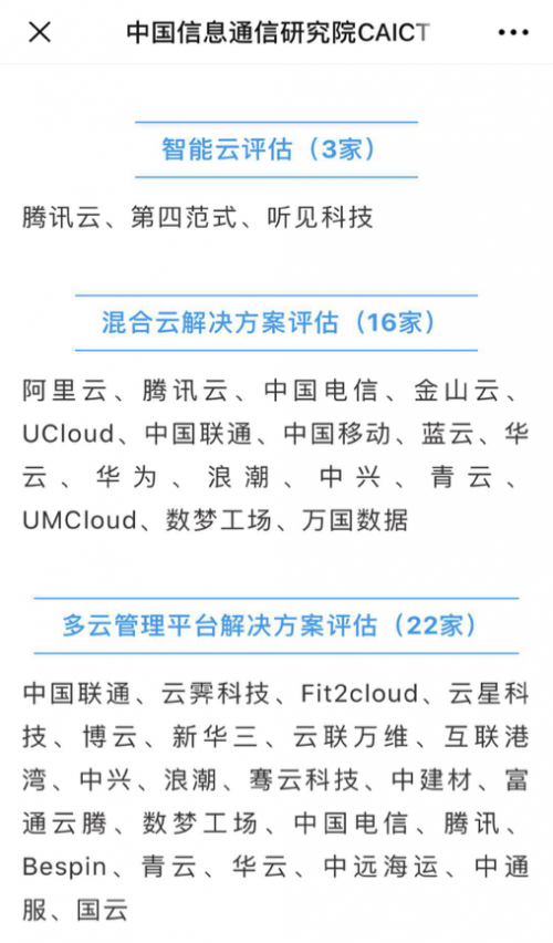 工信部中國(guó)信通院：科大訊飛聽(tīng)見(jiàn)、騰訊云等獲智能云服務(wù)認(rèn)證