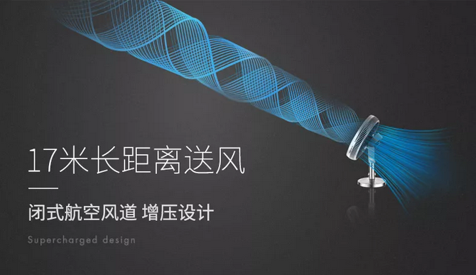 萊克魔力風，在家也能享受360°無死角的涼爽