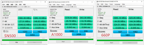 都是NVMe SSD 為什么西部數(shù)據(jù)SN500更值得選購？