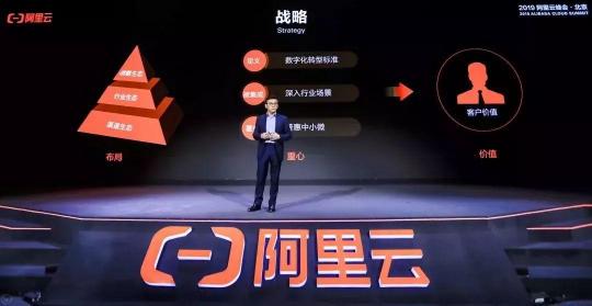 駐云榮膺阿里云戰(zhàn)略級分銷伙伴，攜手構筑云上數(shù)字經(jīng)濟共同體