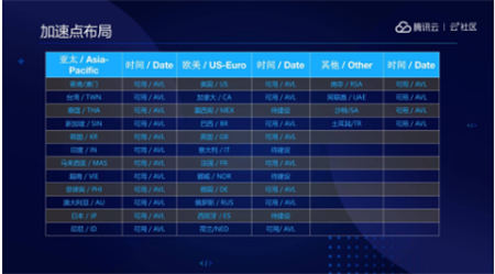 音視頻融合通信技術(shù)的最佳實(shí)踐，全在這里了