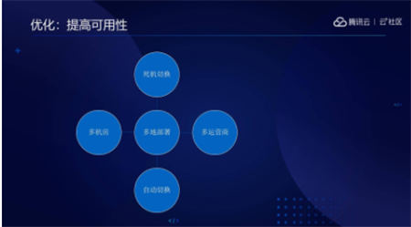 音視頻融合通信技術(shù)的最佳實(shí)踐，全在這里了