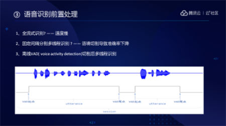 音視頻融合通信技術(shù)的最佳實(shí)踐，全在這里了