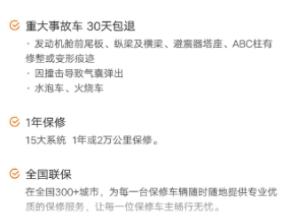優(yōu)信二手車檢測詳細(xì)體驗：流程很全，第一次也可精準(zhǔn)“避雷”