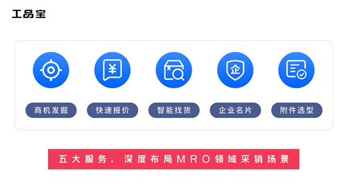 工品匯攜手騰訊企點，深度布局工業(yè)用品領域流通場景