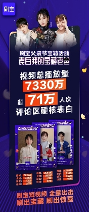 PGC與UGC并舉 刷寶擴充MCN、KOL、明星、用戶四大內(nèi)容源