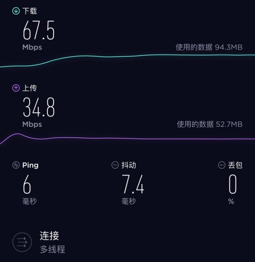 360防火墻路由器5S和小米路由器4，哪一款更適合大戶型？