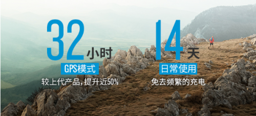 鐵三玩家，你們心心念念的Garmin Forerunner945來啦！